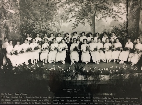 1912 Graduating Class