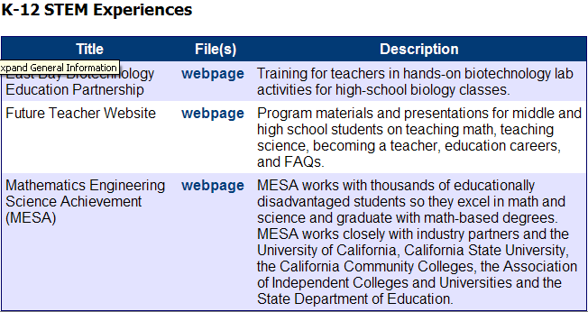 Table showing the start of the Pathways to Teaching Math section with columns for title, file, and description