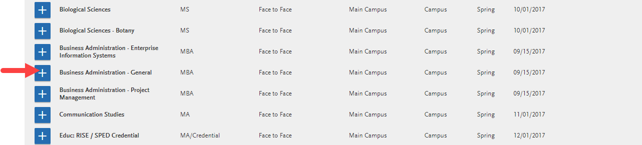 Completed Personal Information quadrant with status checkmarks