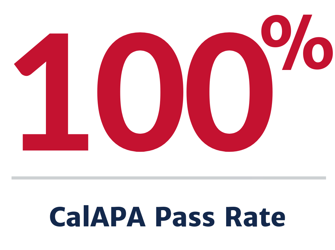 CalAPA Pass Rate 100%